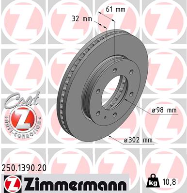 Tarcza hamulcowa ZIMMERMANN 250.1390.20