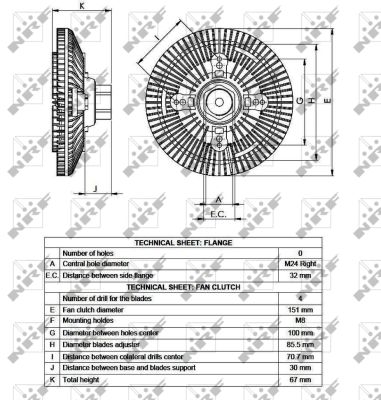 Sprzęgło wentylatora NRF 49518