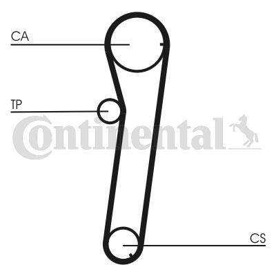 Pasek rozrządu CONTITECH CT740