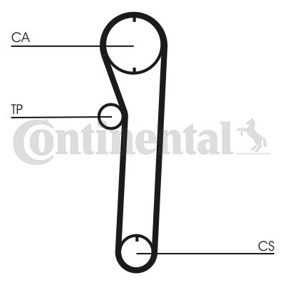 Pasek rozrządu CONTITECH CT669