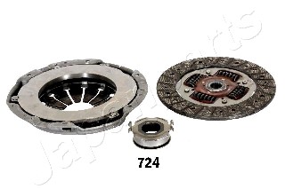 Zestaw sprzęgła JAPANPARTS KF-724
