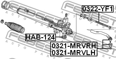 Końcówka drążka kierowniczego FEBEST 0321-MRVRH