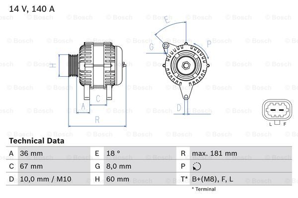 Alternator BOSCH 0 986 083 860