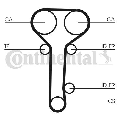 Pasek rozrządu CONTITECH CT978