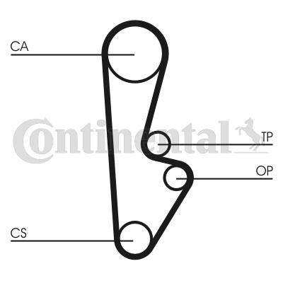 Pasek rozrządu CONTITECH CT559