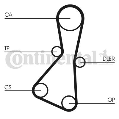 Pasek rozrządu CONTITECH CT614
