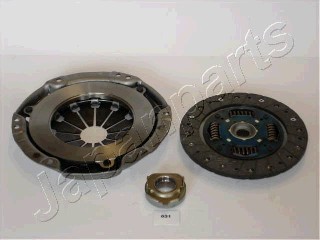 Zestaw sprzęgła JAPANPARTS KF-631