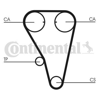 Pasek rozrządu CONTITECH CT803