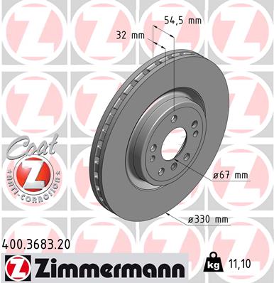 Tarcza hamulcowa ZIMMERMANN 400.3683.20