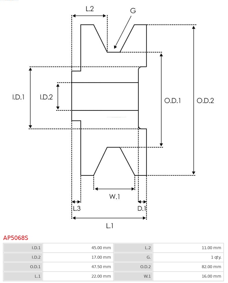 Koło pasowe, alternator AS-PL AP5068S