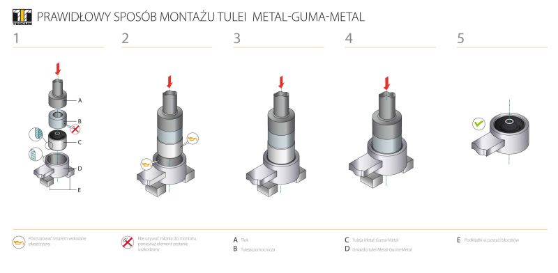 Tuleja wahacza TEDGUM 00514015