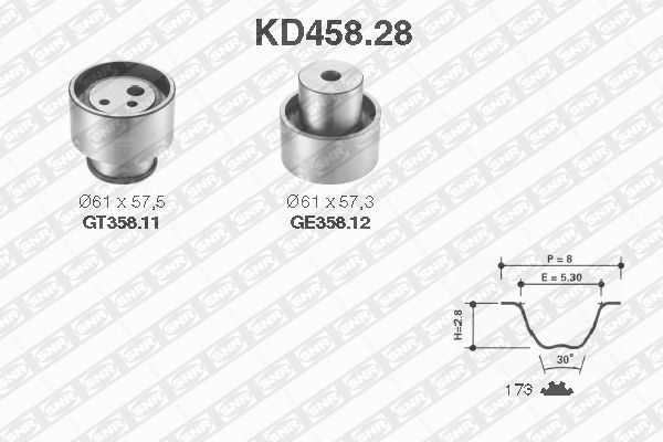 Zestaw paska rozrządu SNR KD458.28