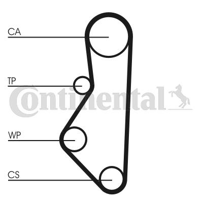 Pasek rozrządu CONTITECH CT586