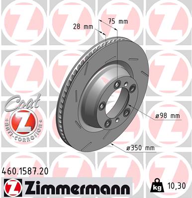 Tarcza hamulcowa ZIMMERMANN 460.1587.20