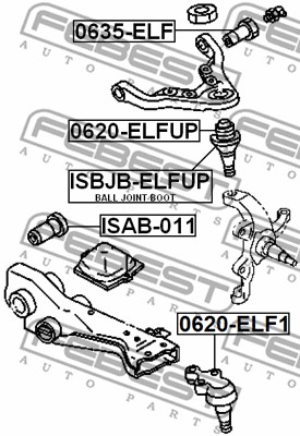Zestaw naprawczy przegubu FEBEST ISBJB-ELFUP