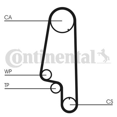 Zestaw paska rozrządu z pompą wody CONTINENTAL CTAM CT846WP4