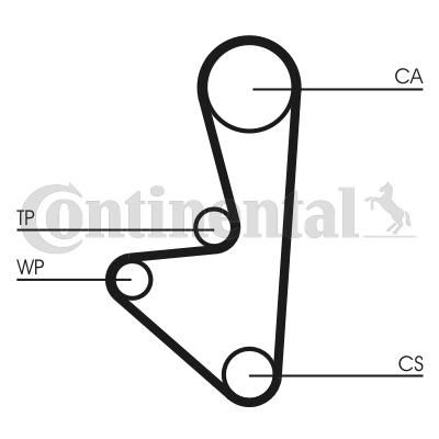 Zestaw paska rozrządu z pompą wody CONTINENTAL CTAM CT607WP1