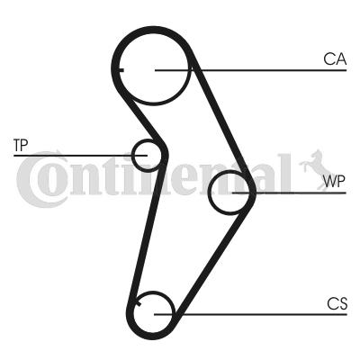 Pasek rozrządu CONTITECH CT927
