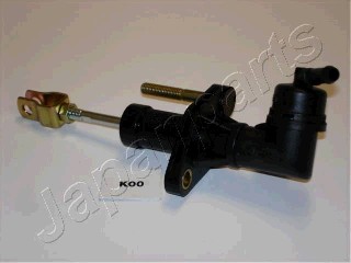 Pompa sprzęgła JAPANPARTS FR-K00