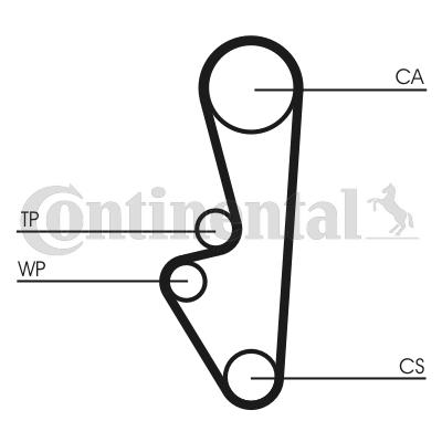 Pasek rozrządu CONTITECH CT524