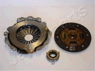 Zestaw sprzęgła JAPANPARTS KF-W07