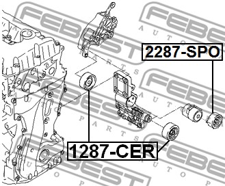 Rolka napinacza paska osprzętu FEBEST 2287-SPO