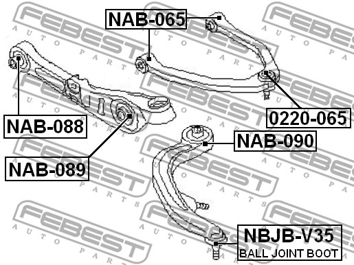 Zestaw naprawczy przegubu FEBEST NBJB-V35