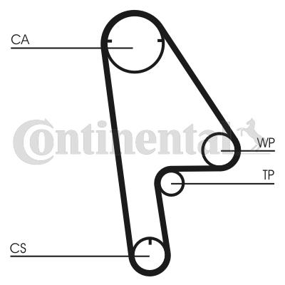 Pasek rozrządu CONTITECH CT1001