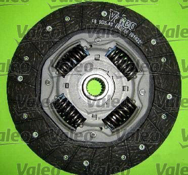 Zestaw sprzęgła VALEO 801943