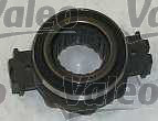 Zestaw sprzęgła VALEO 801001