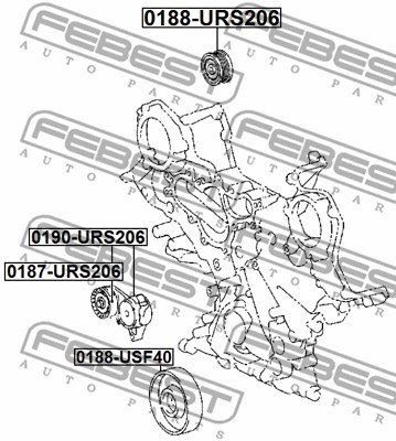 Rolka prowadząca paska osprzętu FEBEST 0188-USF40