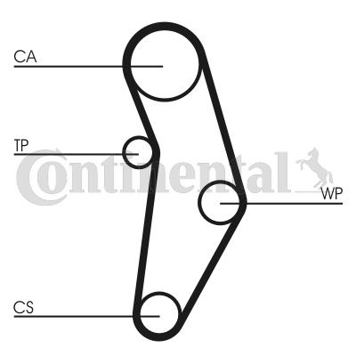 Zestaw paska rozrządu CONTINENTAL CTAM CT1049K1