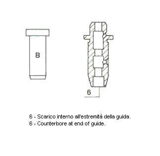Prowadnica zaworowa METELLI 01-1482