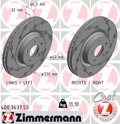 Tarcza hamulcowa ZIMMERMANN 400.3637.53