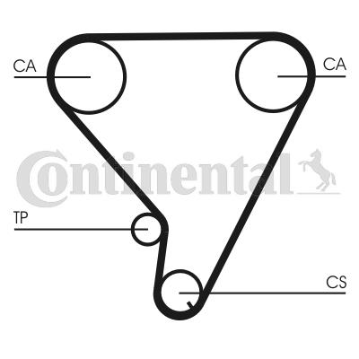 Pasek rozrządu CONTITECH CT1033