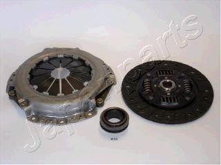 Zestaw sprzęgła JAPANPARTS KF-K33