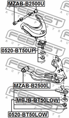 Sworzeń wahacza FEBEST 0520-BT50LOW