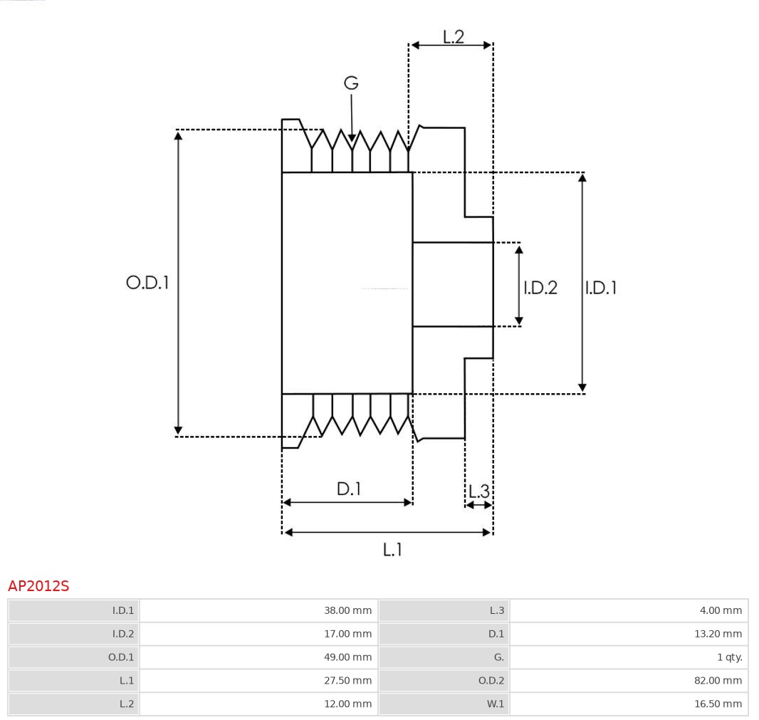 Koło pasowe, alternator AS-PL AP2012S