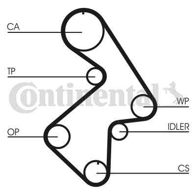 Pasek rozrządu CONTITECH CT998