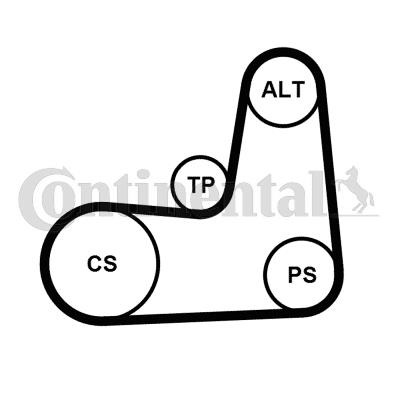 Zestaw paska osprzętu CONTINENTAL CTAM 5PK1135K2