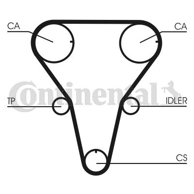 Pasek rozrządu CONTITECH CT1047
