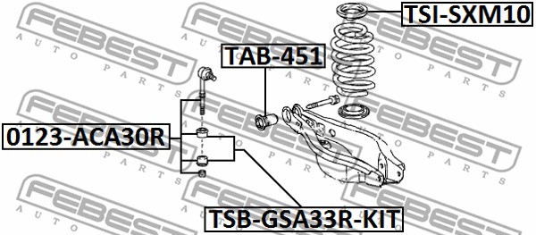 Łącznik stabilizatora FEBEST TSB-GSA33R-KIT