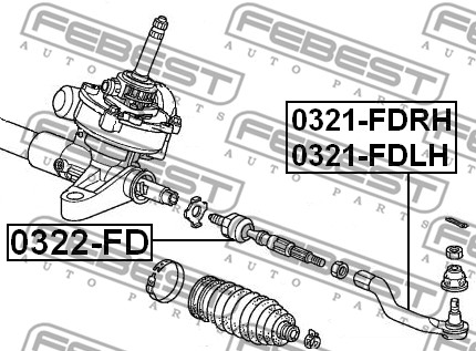 Końcówka drążka kierowniczego FEBEST 0321-FDLH