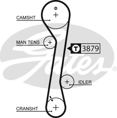 Pasek rozrządu GATES 5457XS