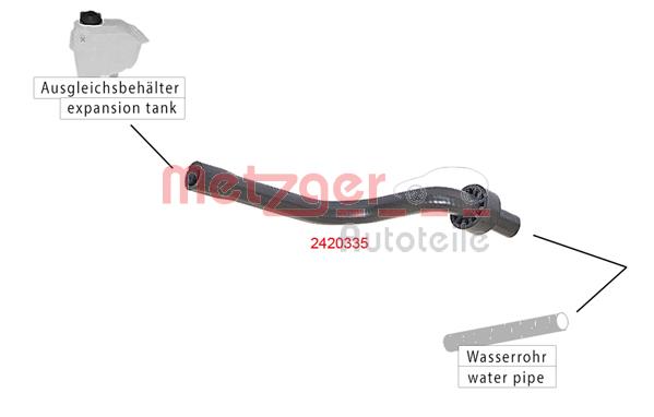 Przewód układu chłodzenia METZGER 2420335