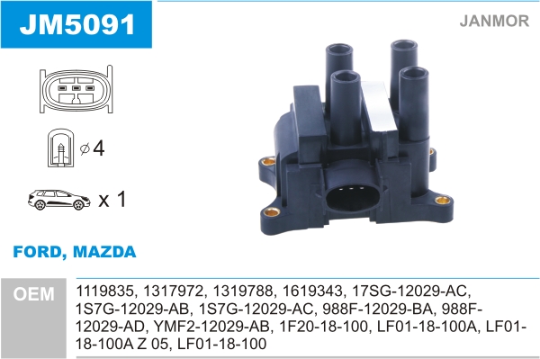 Cewka zapłonowa JANMOR JM5091