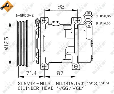 Kompresor klimatyzacji NRF 32259