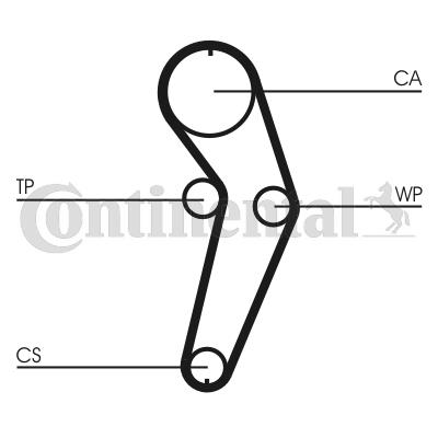 Zestaw paska rozrządu z pompą wody CONTINENTAL CTAM CT988WP1