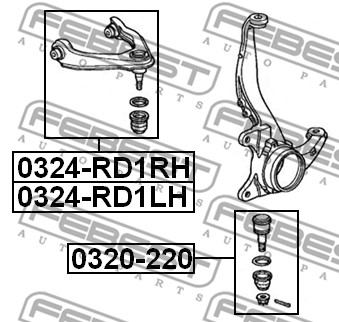 Wahacz zawieszenia koła FEBEST 0324-RD1RH