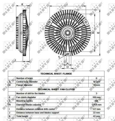 Sprzęgło wentylatora NRF 49536